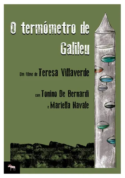 Capa O Termómetro de Galileu